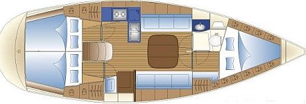 Bavaria 36 zeiljacht huren